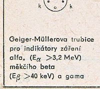 Katalogov list