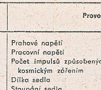 Katalogov list