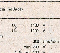 Katalogov list