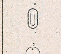 Katalogov list