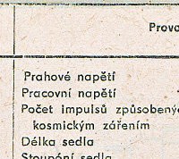 Katalogov list