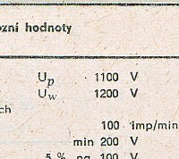 Katalogov list