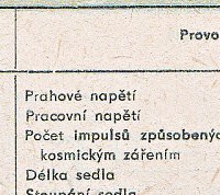 Katalogov list