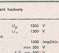 Katalogov list