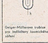Katalogov list