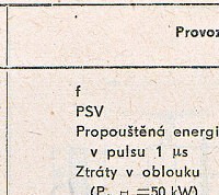 Katalogov list