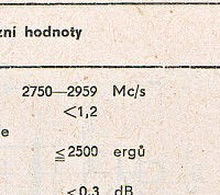 Katalogov list