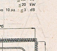 Katalogov list