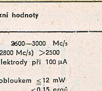 Katalogov list