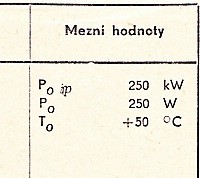 Katalogov list