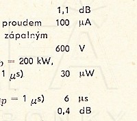 Katalogov list