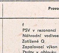 Katalogov list