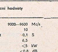 Katalogov list