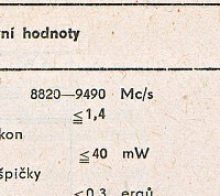 Katalogov list