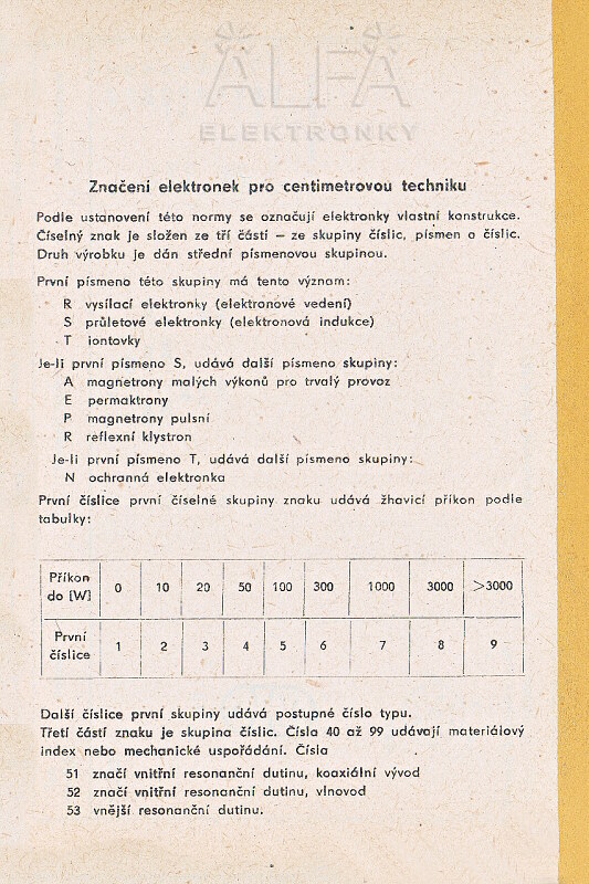 Katalogov list