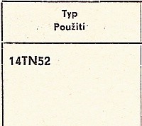 Katalogov list