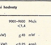 Katalogov list