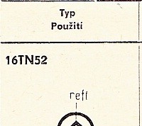 Katalogov list