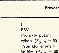 Katalogov list