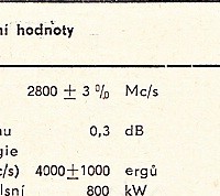 Katalogov list