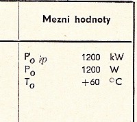 Katalogov list