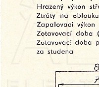 Katalogov list