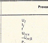 Katalogov list
