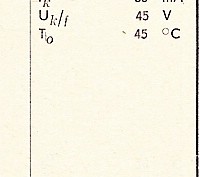 Katalogov list
