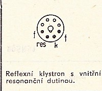 Katalogov list