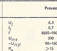 Katalogov list