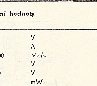 Katalogov list