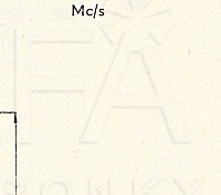 Katalogov list