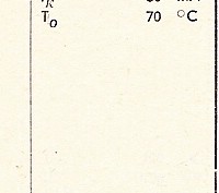 Katalogov list
