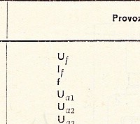 Katalogov list