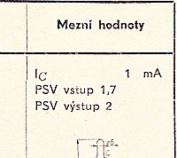 Katalogov list