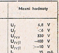 Katalogov list