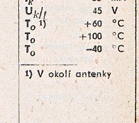 Katalogov list
