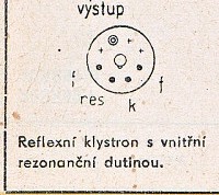 Katalogov list
