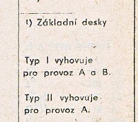 Katalogov list