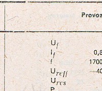 Katalogov list