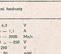 Katalogov list
