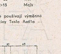 Katalogov list