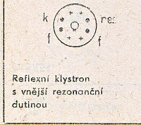Katalogov list