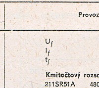Katalogov list