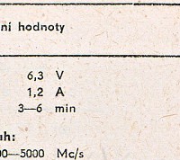 Katalogov list