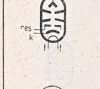 Katalogov list