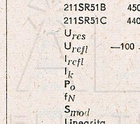 Katalogov list