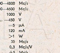 Katalogov list