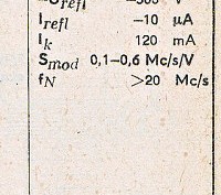 Katalogov list