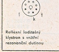 Katalogov list